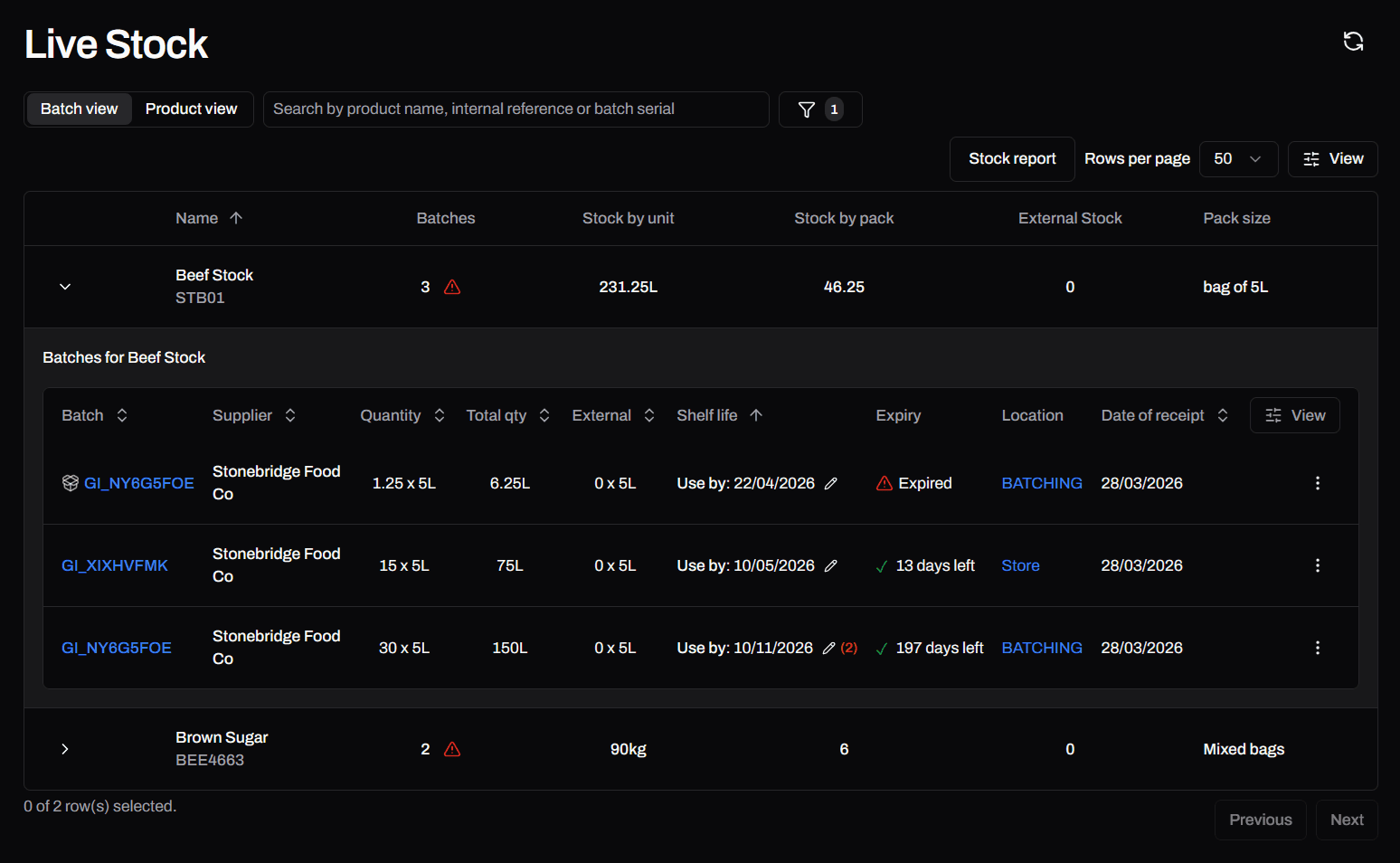 Inventory Management
