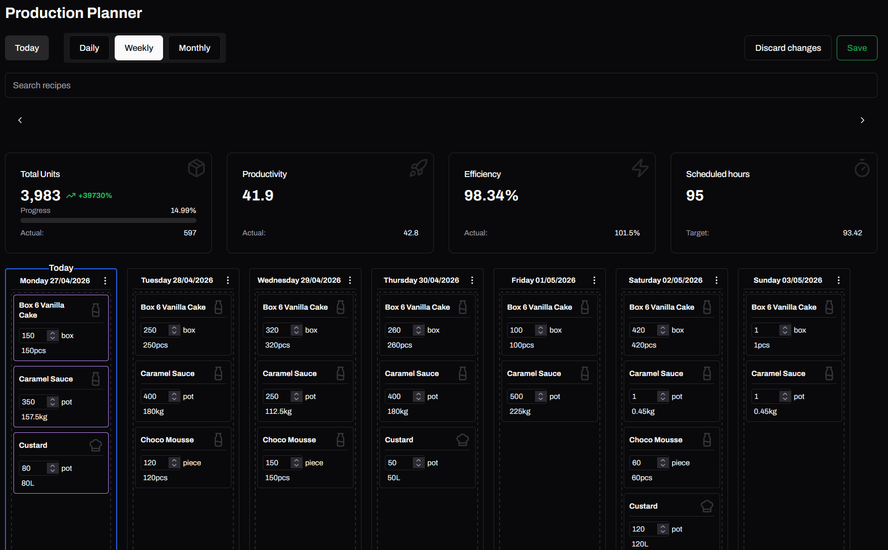 Planning & Forecasting