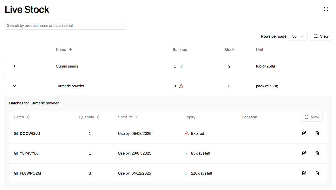 TracyCore Traceability