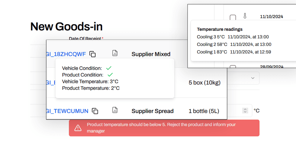 Ensure adherence to food safety regulations