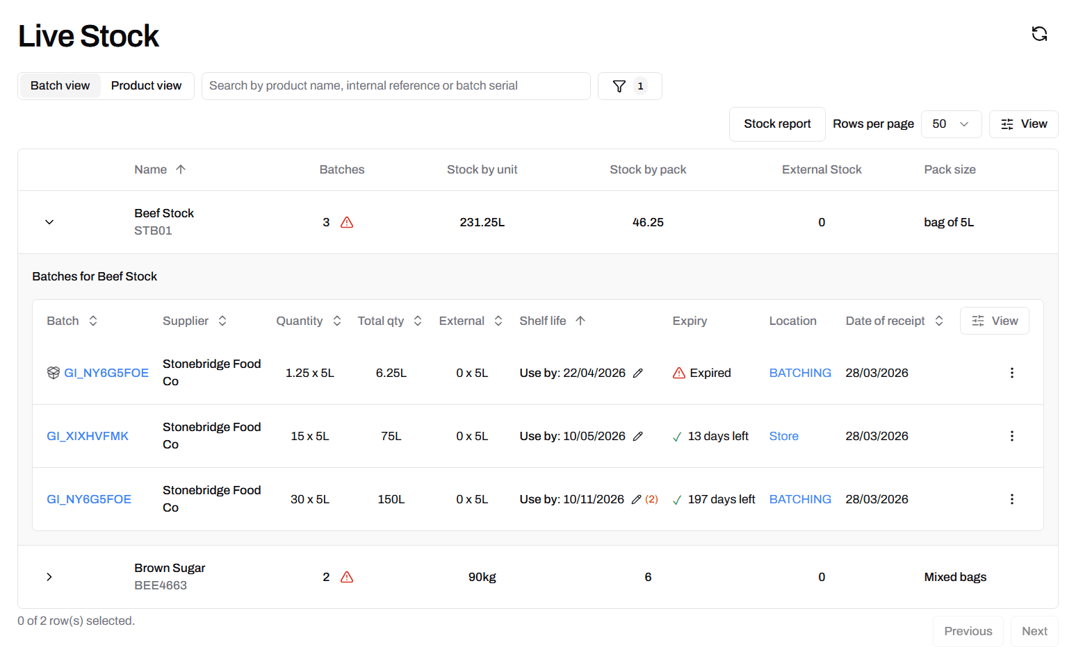 TracyCore stock screen showing live quantities by location, batch and expiry date