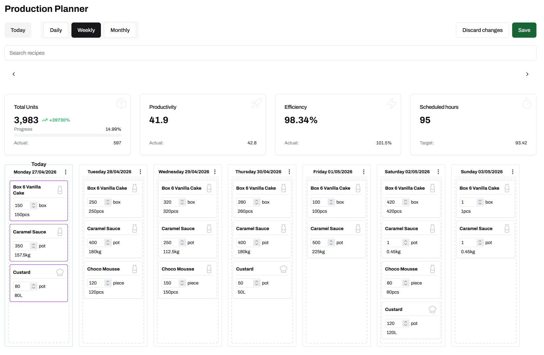 TracyCore production planner showing scheduled batches and forecast demand across a week